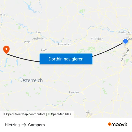 Hietzing to Gampern map