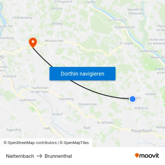 Natternbach to Brunnenthal map
