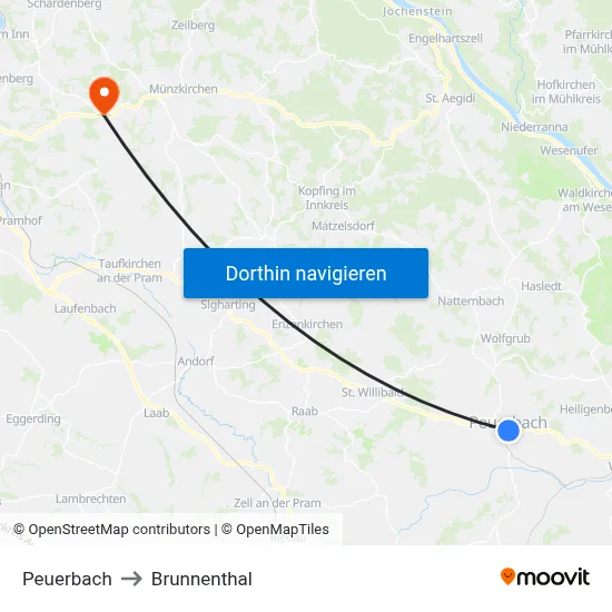 Peuerbach to Brunnenthal map