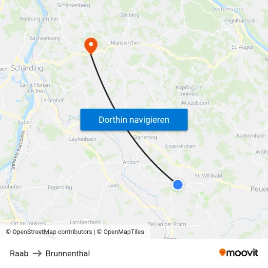 Raab to Brunnenthal map