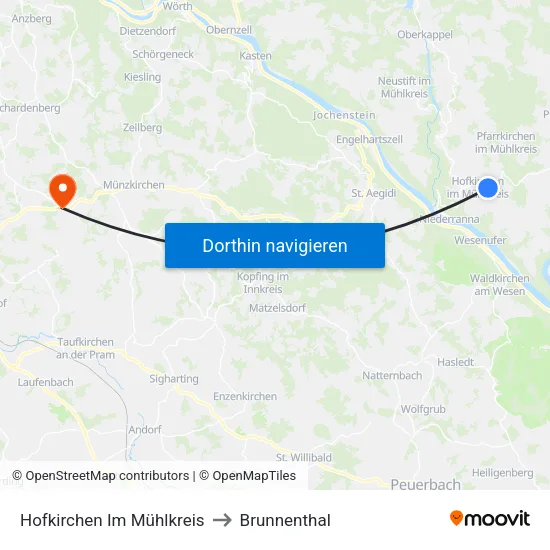 Hofkirchen Im Mühlkreis to Brunnenthal map