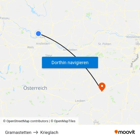 Gramastetten to Krieglach map