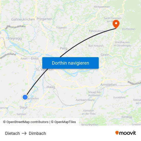 Dietach to Dimbach map