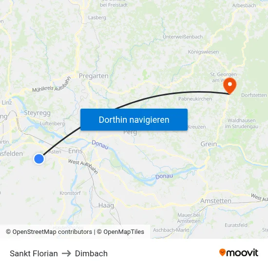 Sankt Florian to Dimbach map
