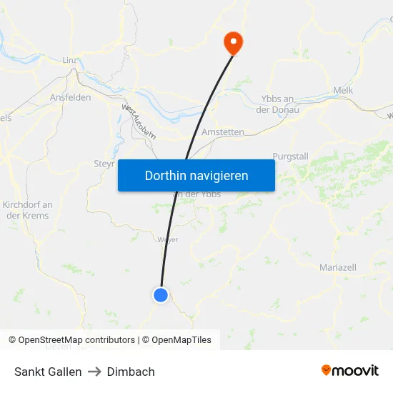 Sankt Gallen to Dimbach map
