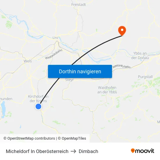 Micheldorf In Oberösterreich to Dimbach map