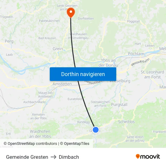 Gemeinde Gresten to Dimbach map