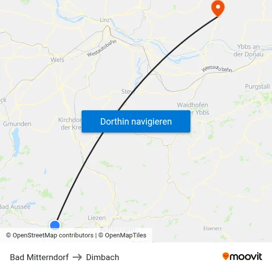 Bad Mitterndorf to Dimbach map