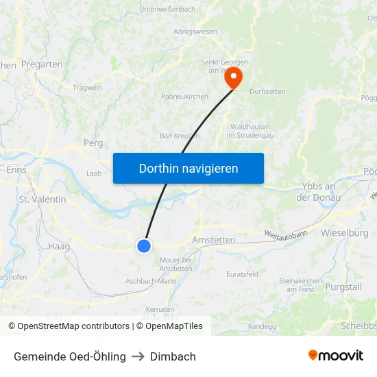 Gemeinde Oed-Öhling to Dimbach map