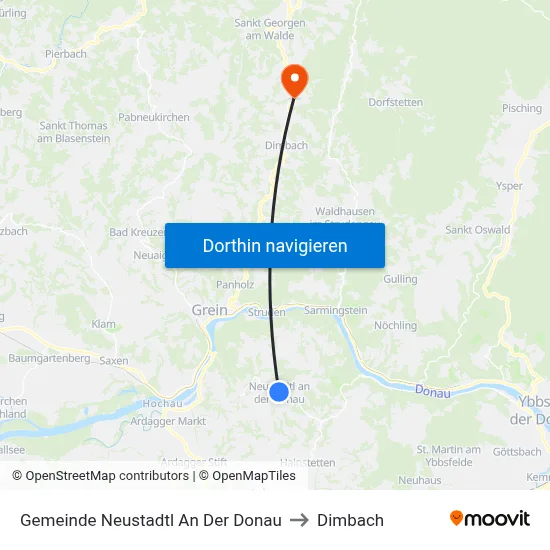 Gemeinde Neustadtl An Der Donau to Dimbach map
