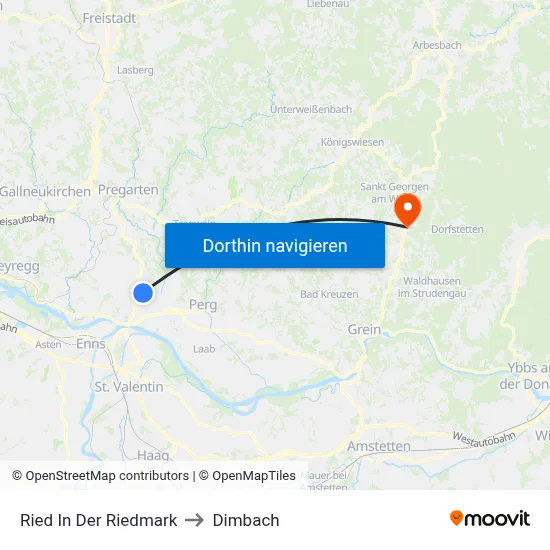 Ried In Der Riedmark to Dimbach map
