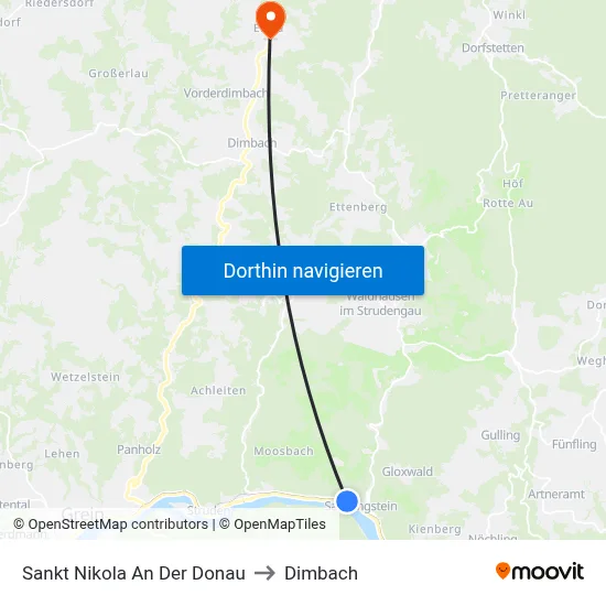 Sankt Nikola An Der Donau to Dimbach map