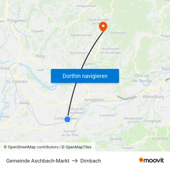 Gemeinde Aschbach-Markt to Dimbach map