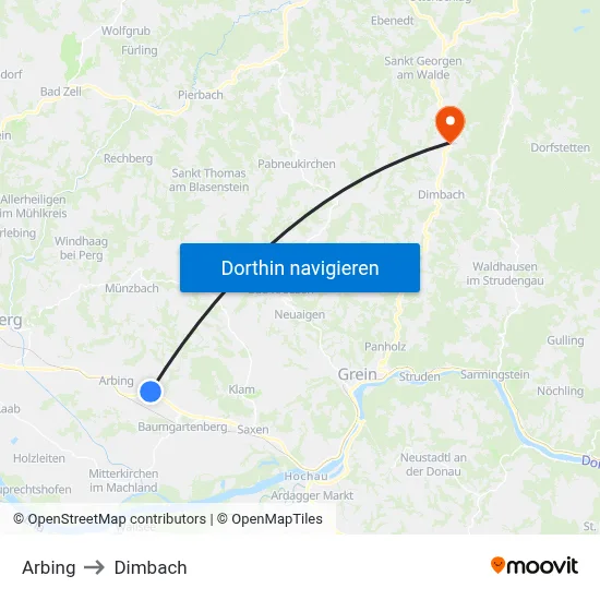 Arbing to Dimbach map