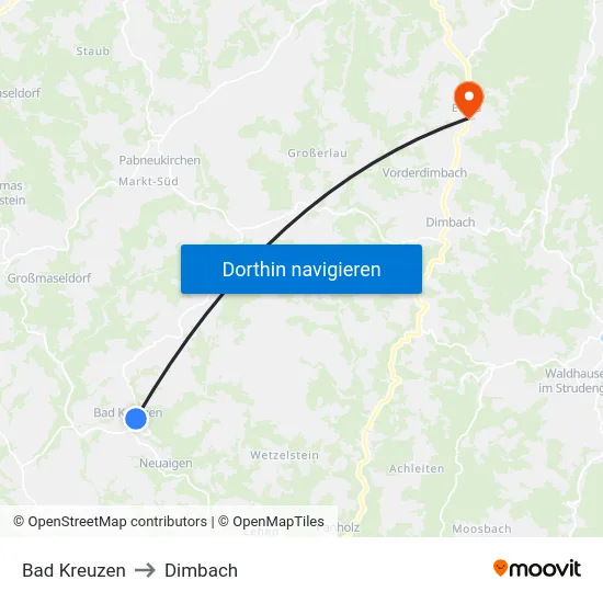 Bad Kreuzen to Dimbach map