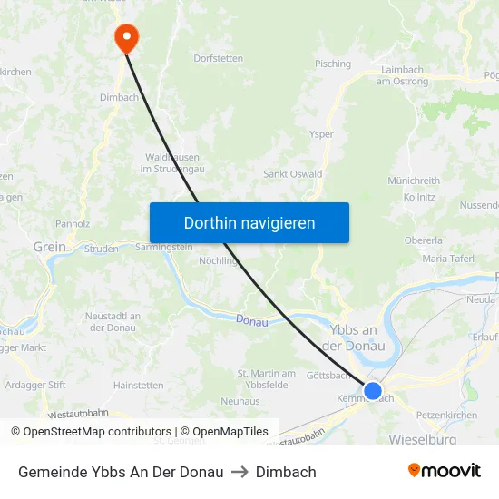 Gemeinde Ybbs An Der Donau to Dimbach map