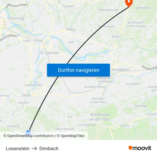 Losenstein to Dimbach map
