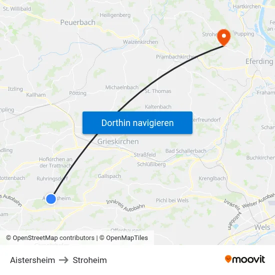 Aistersheim to Stroheim map