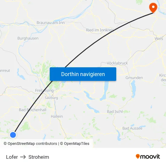 Lofer to Stroheim map