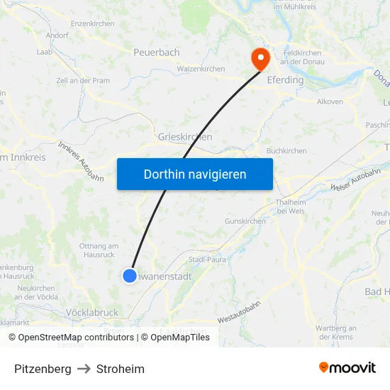 Pitzenberg to Stroheim map