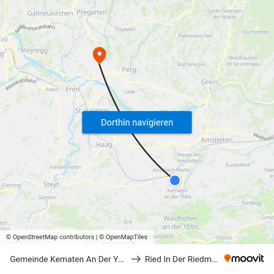 Gemeinde Kematen An Der Ybbs to Ried In Der Riedmark map