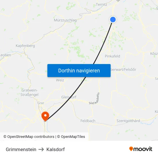Grimmenstein to Kalsdorf map