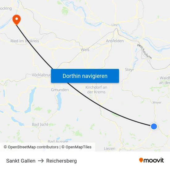 Sankt Gallen to Reichersberg map