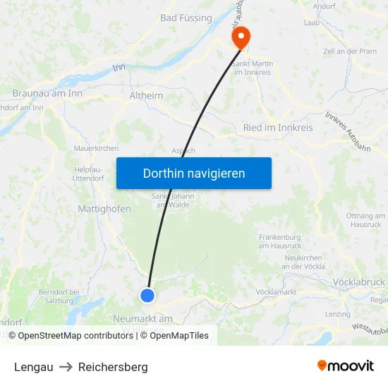 Lengau to Reichersberg map