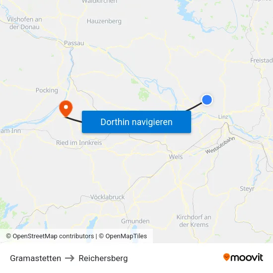 Gramastetten to Reichersberg map
