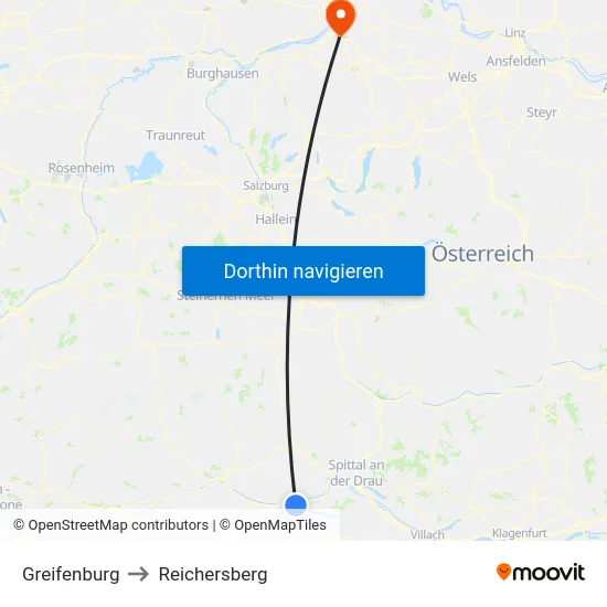 Greifenburg to Reichersberg map