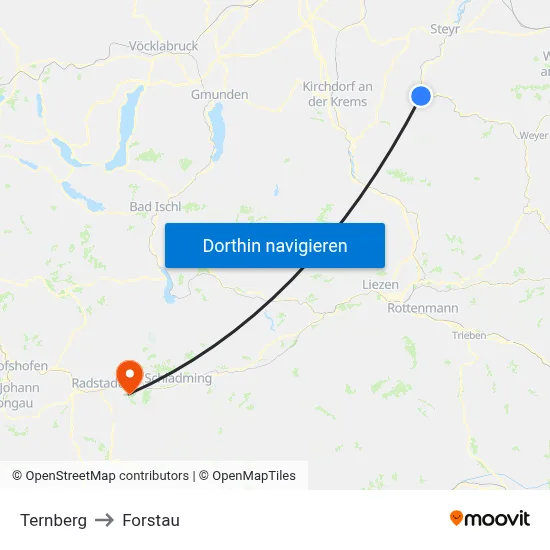 Ternberg to Forstau map