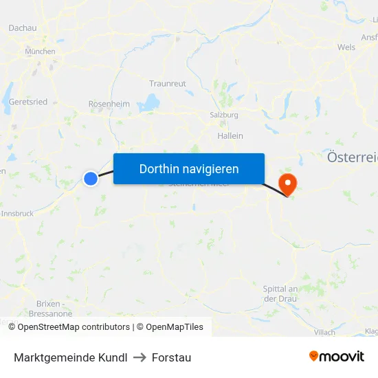 Marktgemeinde Kundl to Forstau map