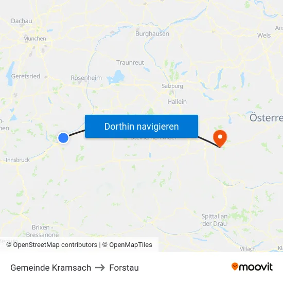 Gemeinde Kramsach to Forstau map