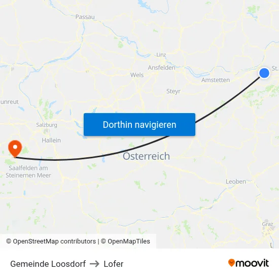 Gemeinde Loosdorf to Lofer map