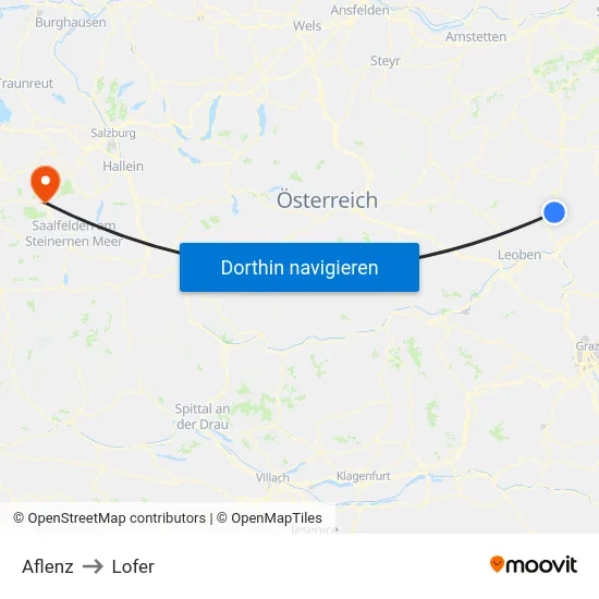Aflenz to Lofer map