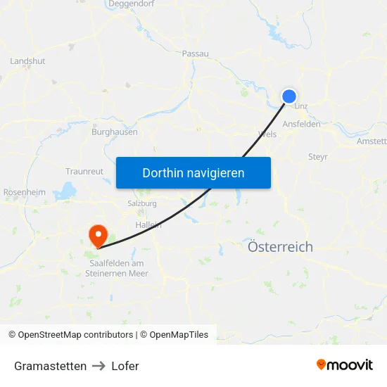 Gramastetten to Lofer map