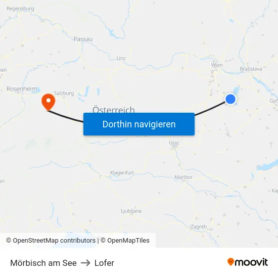 Mörbisch am See to Lofer map