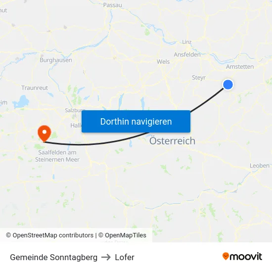 Gemeinde Sonntagberg to Lofer map