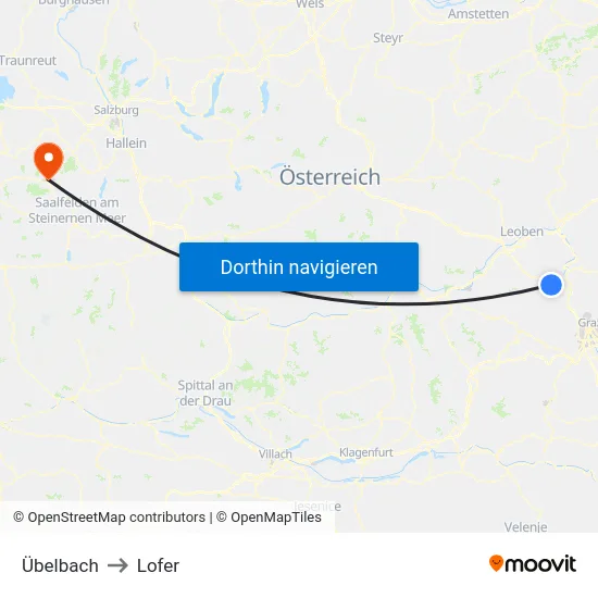 Übelbach to Lofer map