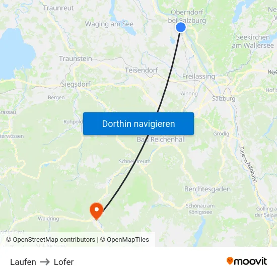 Laufen to Lofer map