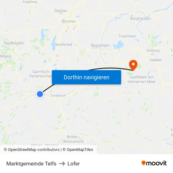 Marktgemeinde Telfs to Lofer map