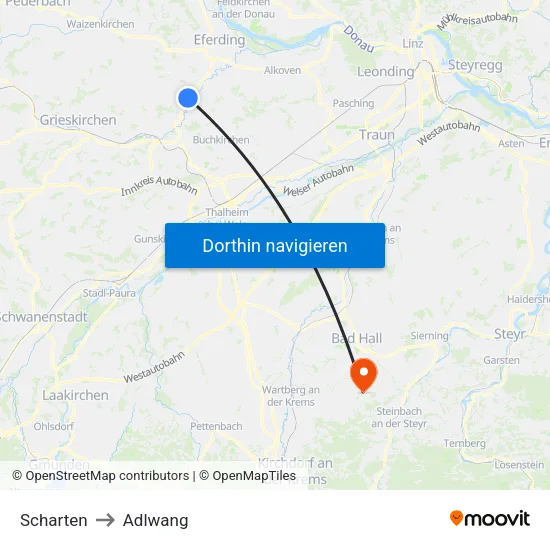 Scharten to Adlwang map