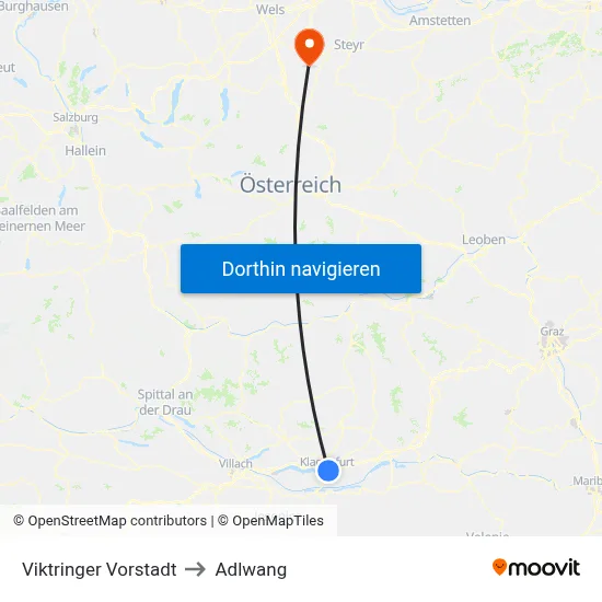Viktringer Vorstadt to Adlwang map