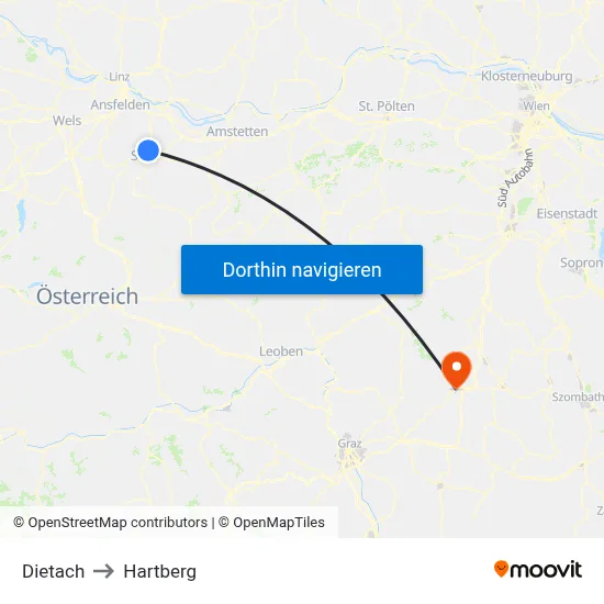 Dietach to Hartberg map