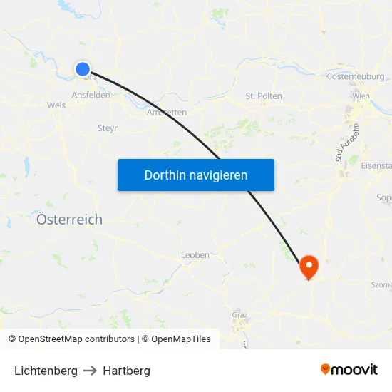 Lichtenberg to Hartberg map