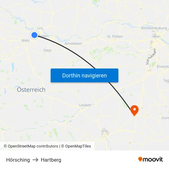 Hörsching to Hartberg map