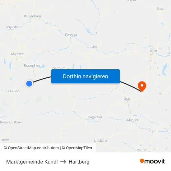 Marktgemeinde Kundl to Hartberg map