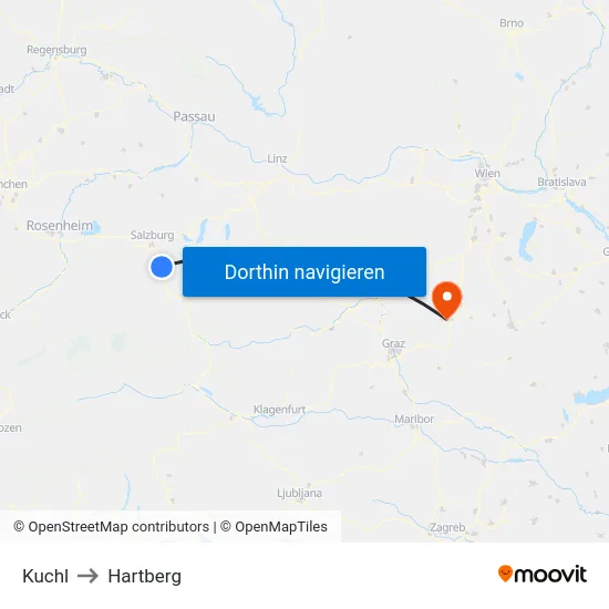 Kuchl to Hartberg map