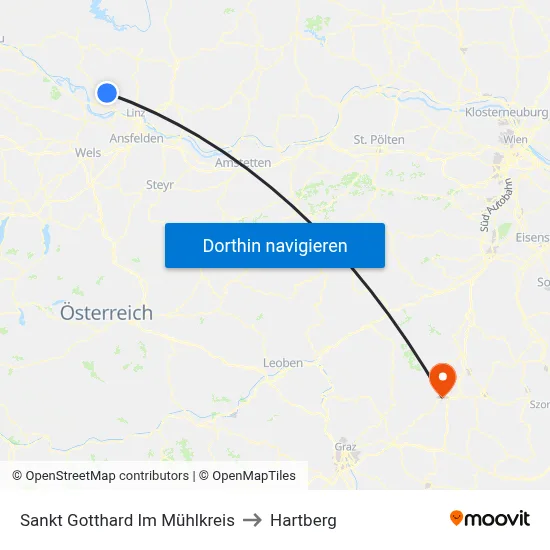Sankt Gotthard Im Mühlkreis to Hartberg map
