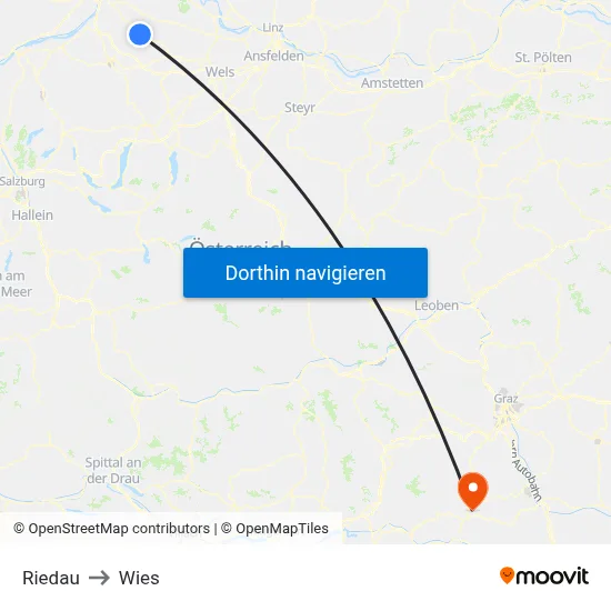Riedau to Wies map